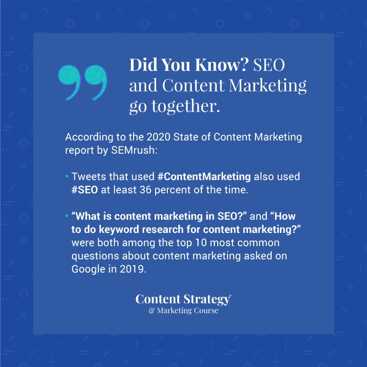 SEO and content marketing go together