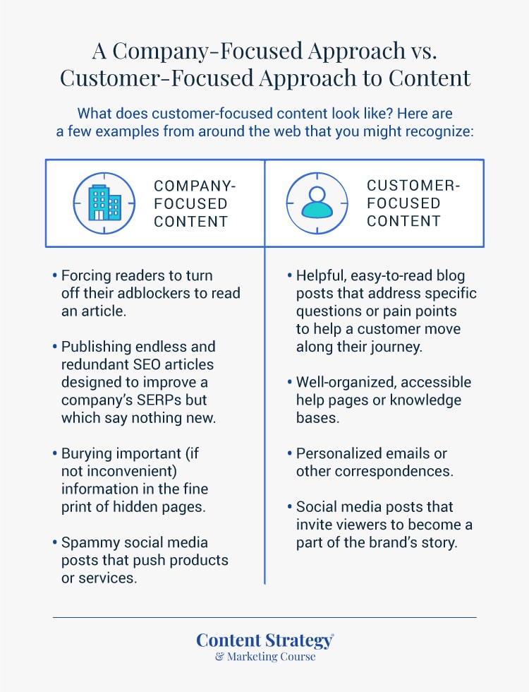 explaining the value of content marketing - company-focused vs customer-focused