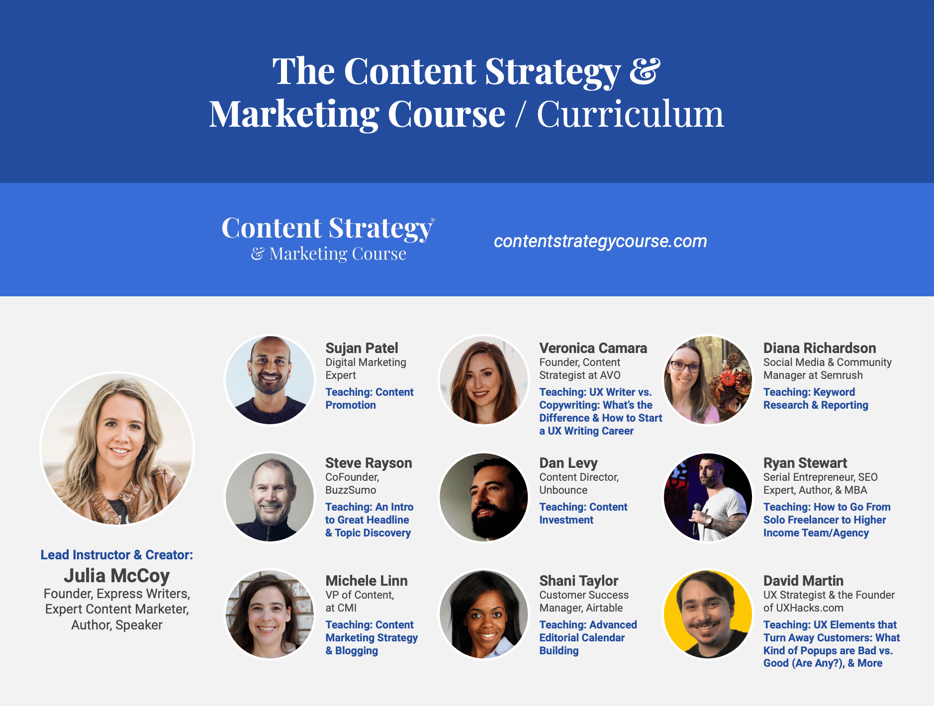 content strategy and marketing course experts