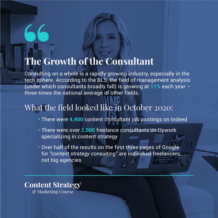 growth of content strategy consulting