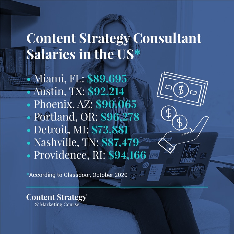 content strategy consultant salaries