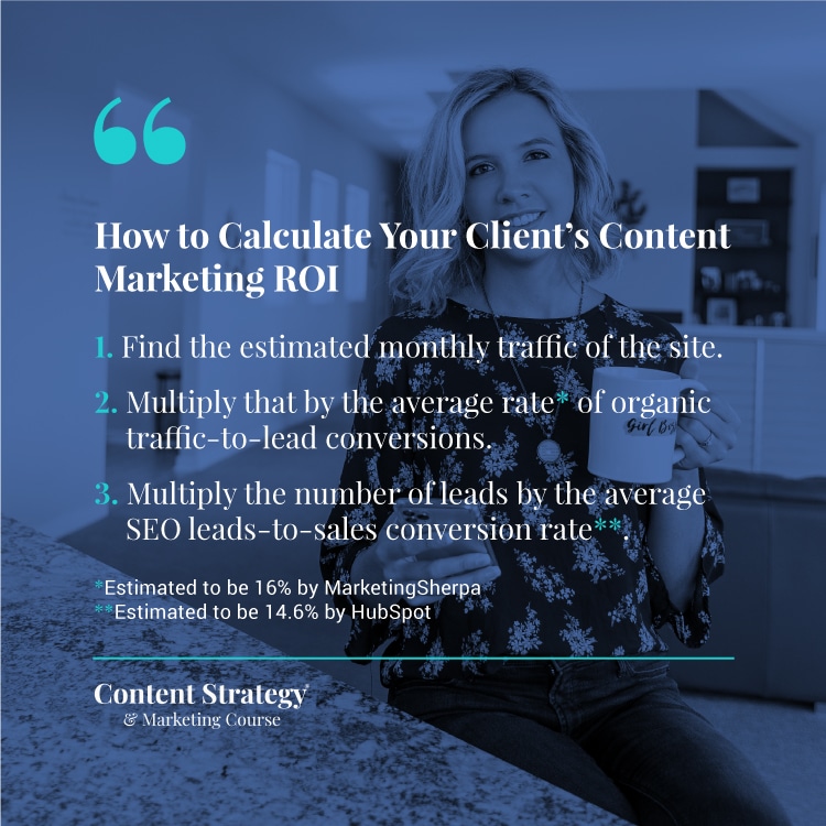 how to explain the value of content marketing